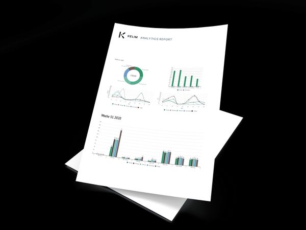 Auswertung der Interkation mit den Inhalten